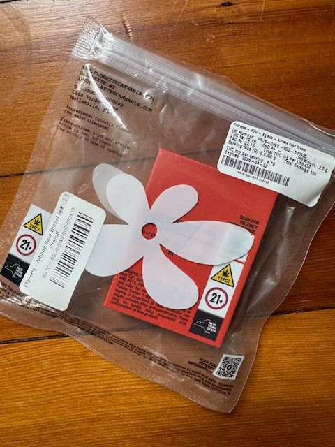 How to Read Cannabis Labels Like a Pro (So You Can Purchase the Right Product for You)